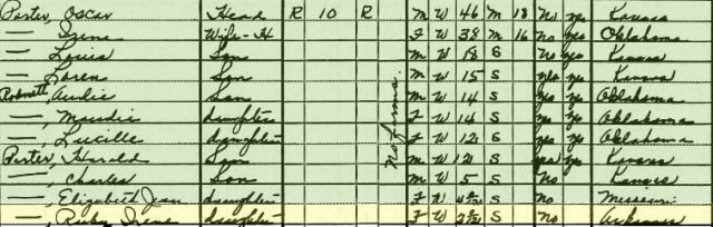 Charles Oscar PORTER 1930 Census